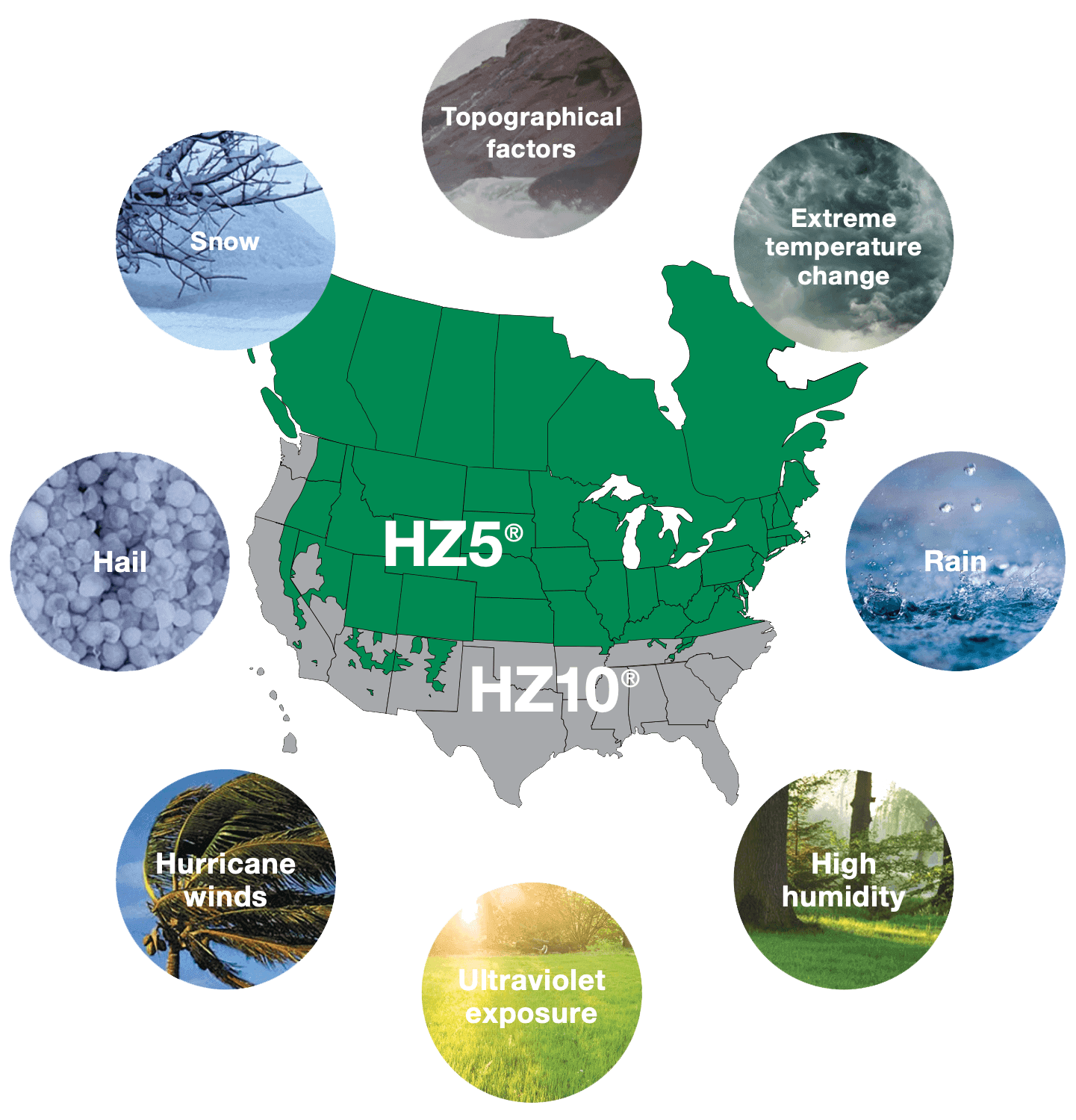 ClimateInfographic-transparent